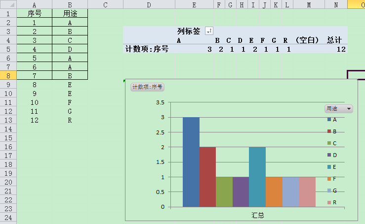 问卷星自动生成表格：如何实现数据自动填充与统计结果生成表格