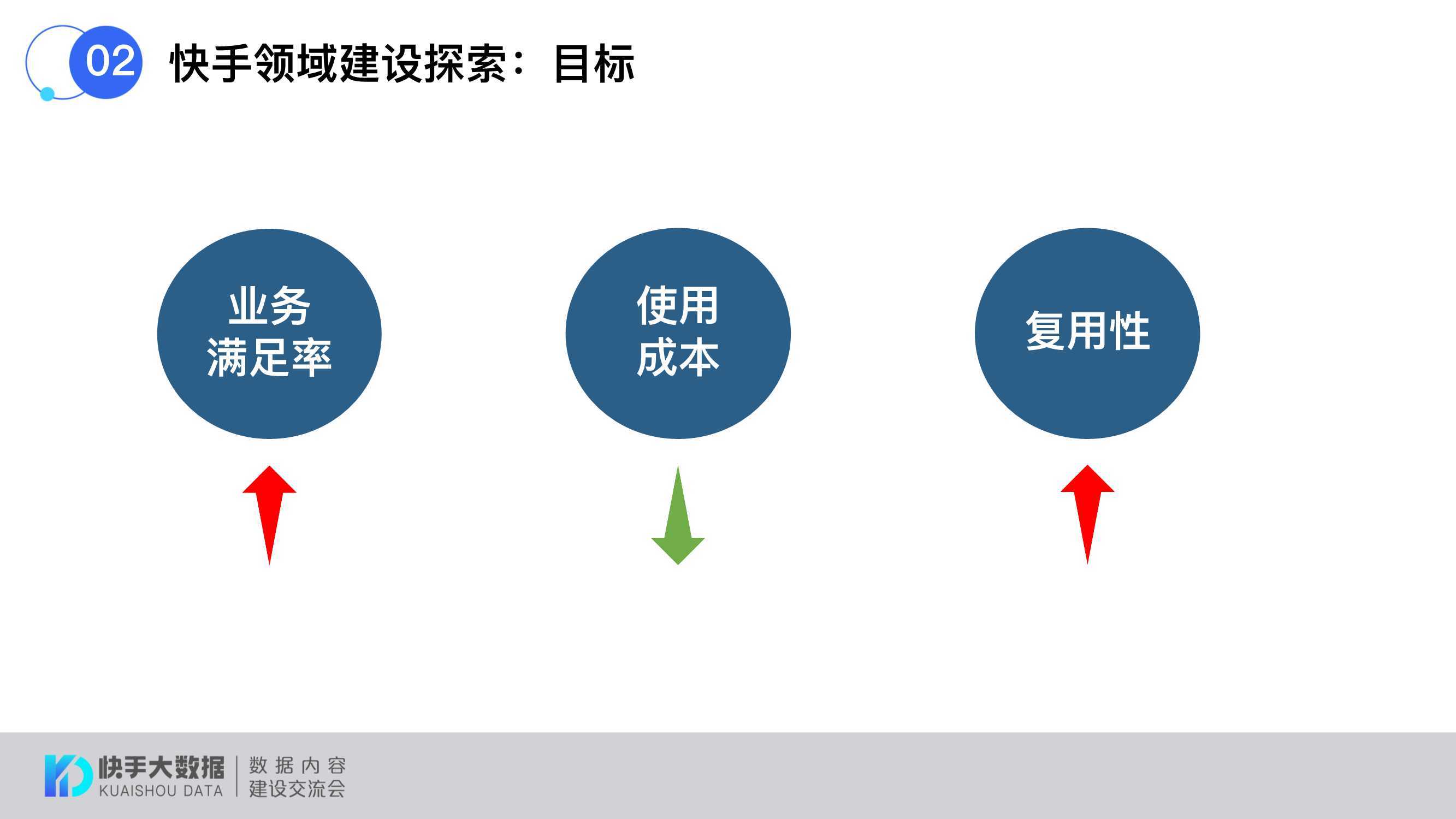 ai写作管家是免费吗安全吗：探究其使用成本与数据安全