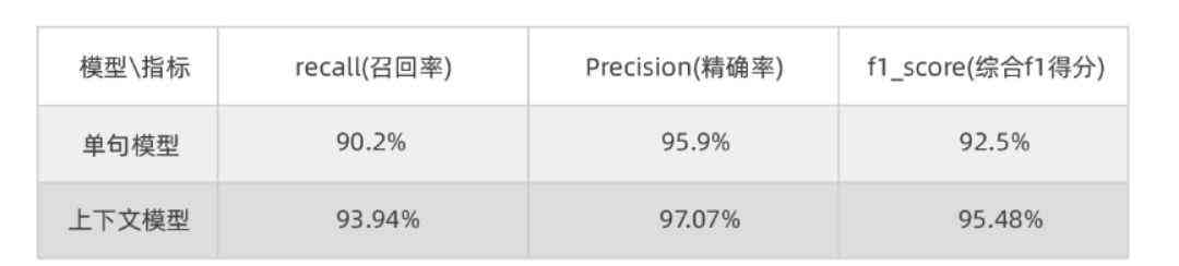 ai生成个性书写字体的软件叫什么名字及软件名称 recall