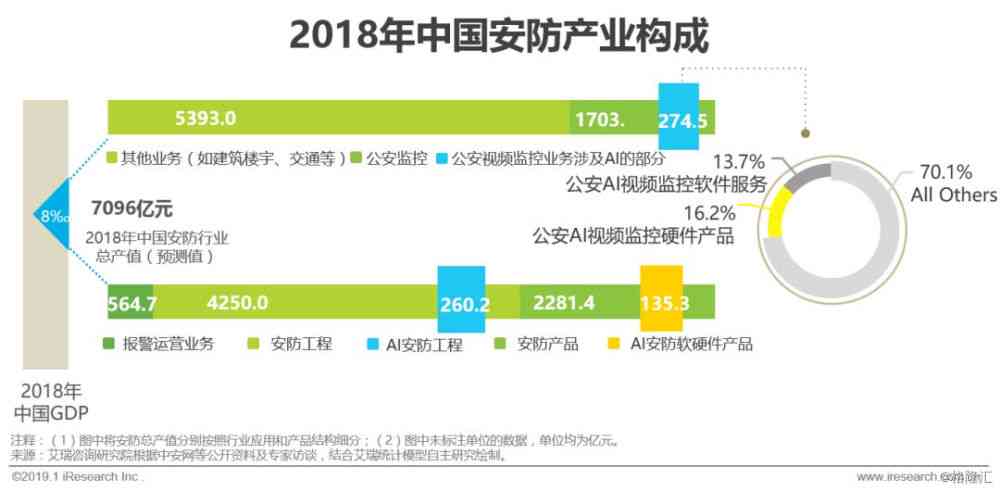 AI运行中遭遇cant错误原因分析与全面解决方案