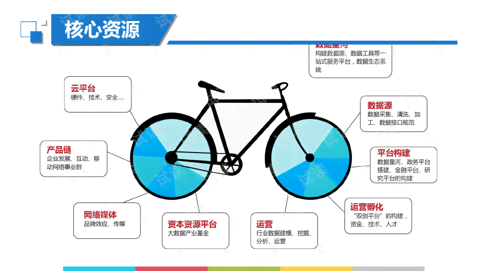 AI运行中遭遇cant错误原因分析与全面解决方案