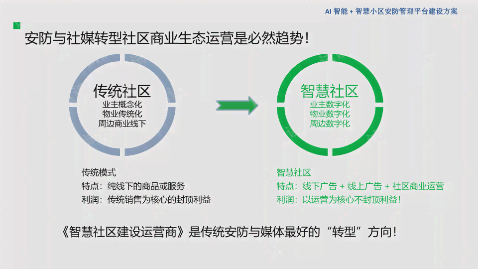 AI运行中遭遇cant错误原因分析与全面解决方案