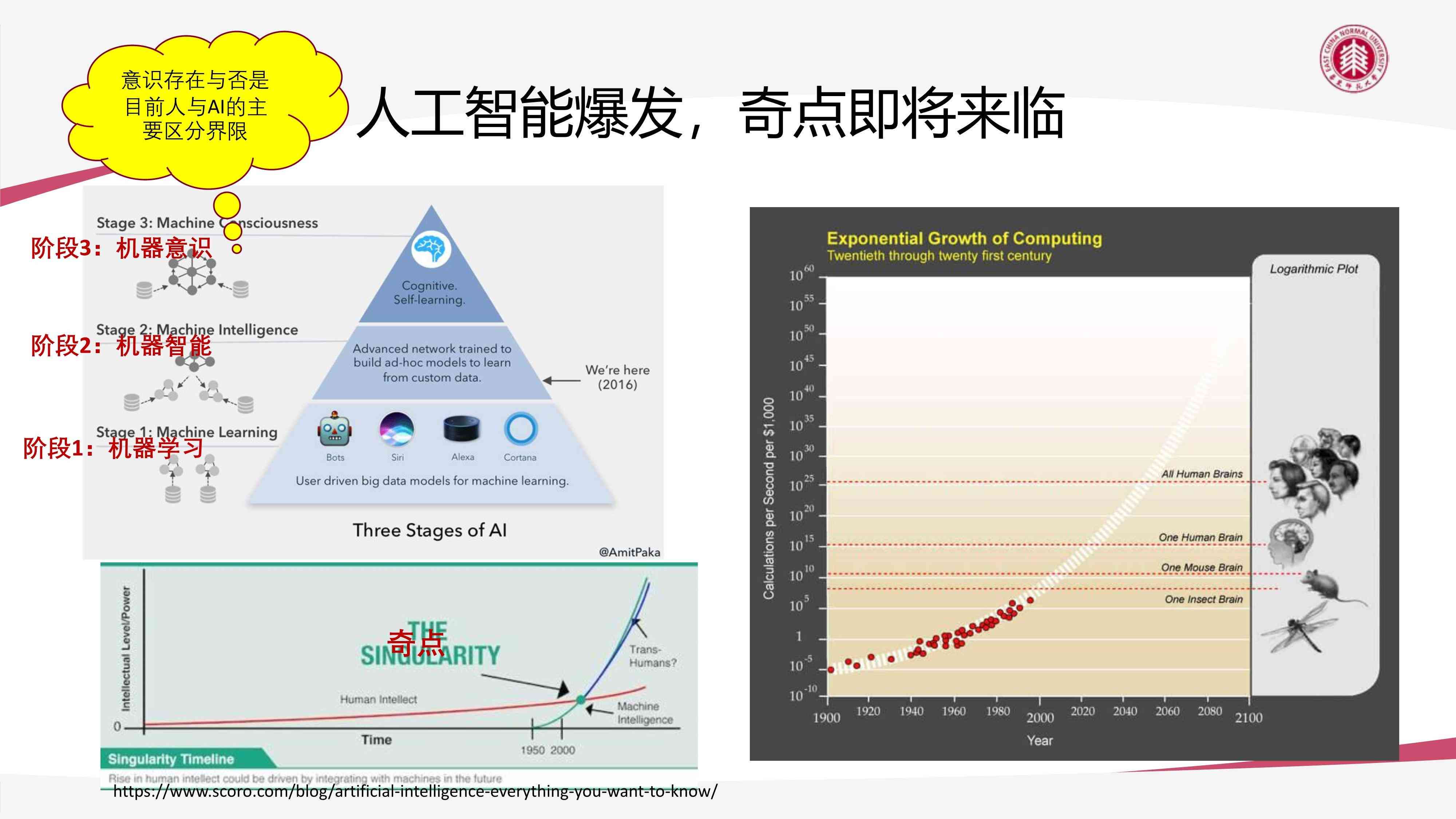 探究AI写作助手在教育领域的应用：挑战、机遇与未来发展策略