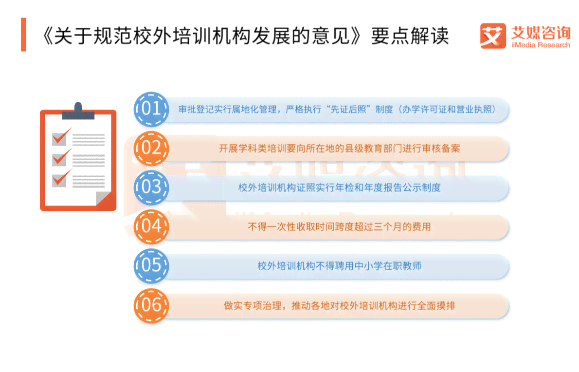 全面盘点：国内AI培训机构一览及热门课程推荐指南