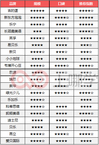 ai直播培训机构排名前十：专业直播培训学校排名榜单