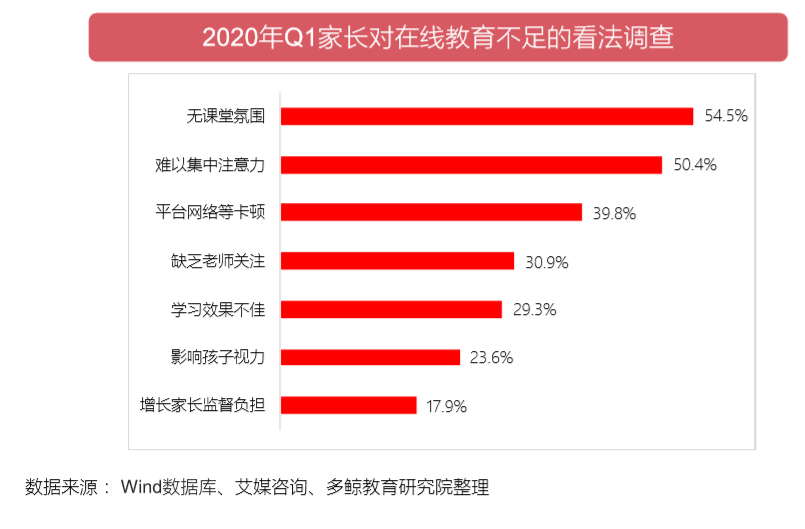 ai直播培训机构排名前十：专业直播培训学校排名榜单