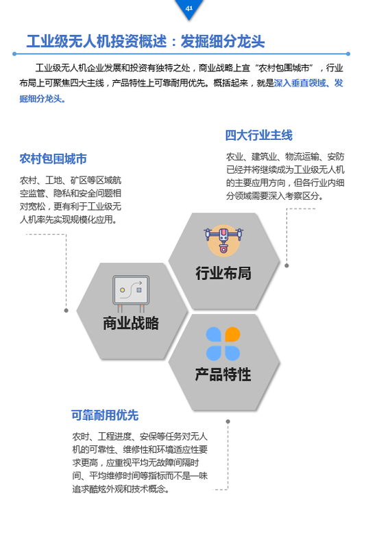 AI生成器：全方位解决内容创作、数据分析与自动化任务的一站式工具