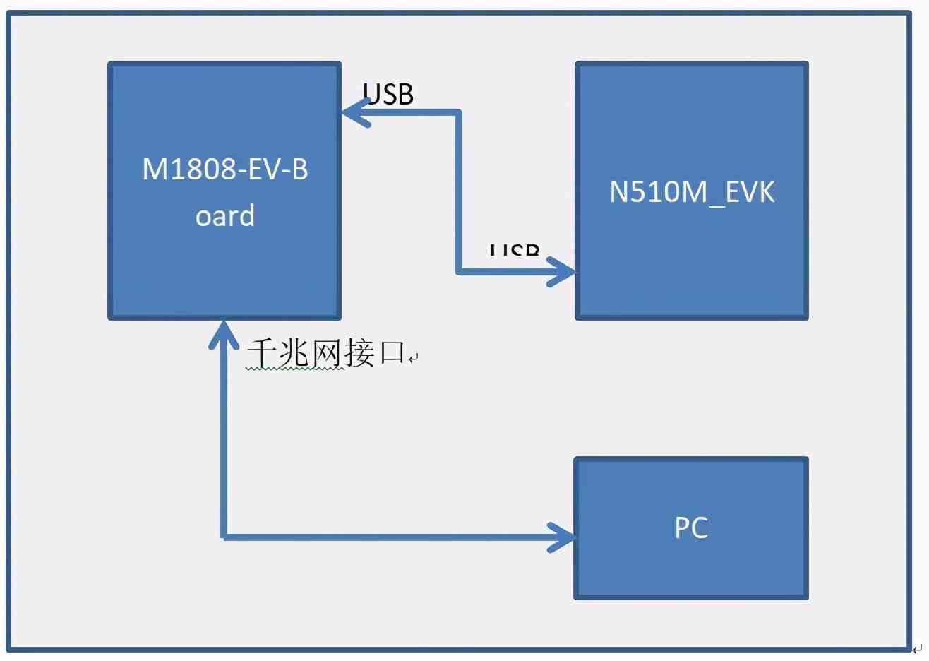 如何利用一张照片创建AI驱动的动画：详尽指南与步骤解析