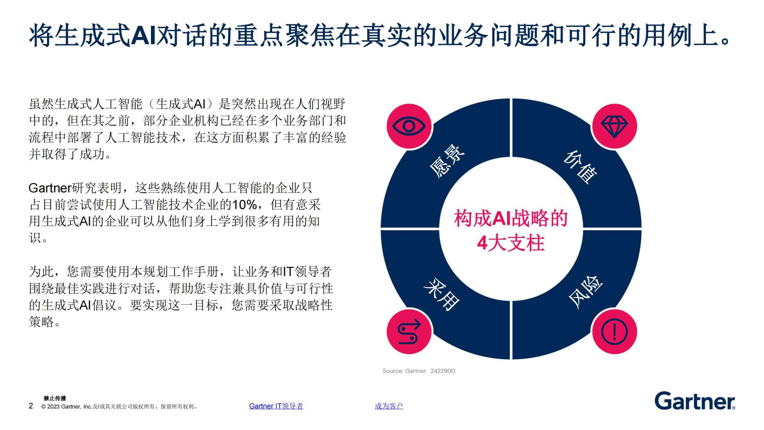 ai自动生成活动策划怎么做：从策划到执行的完整指南