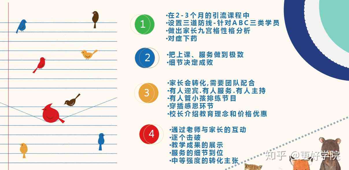 芯片培训机构：综合排名、选校合作、招生策略及就业前景解析