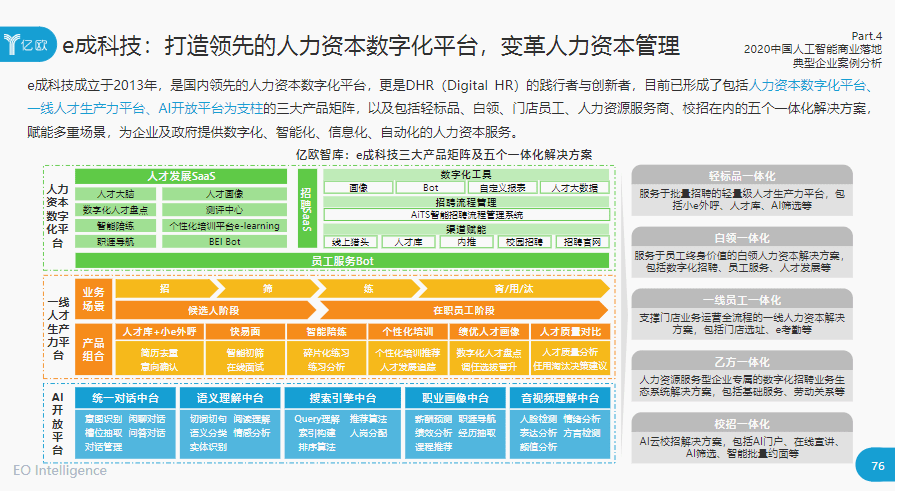 芯片培训机构：综合排名、选校合作、招生策略及就业前景解析