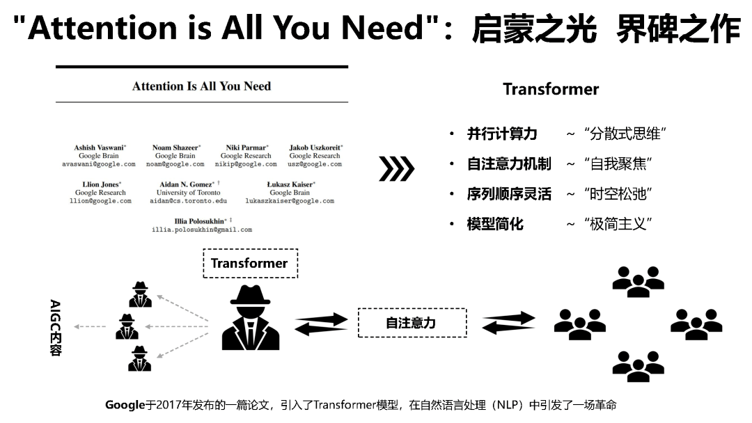 探讨AI生成独立意识形态的可能性及其对人类社会的影响