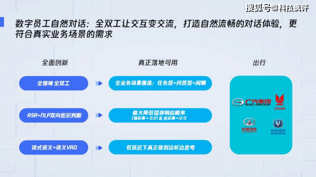 全面解析：如何自定义打造个性化AI助手，解决各类用户需求与问题