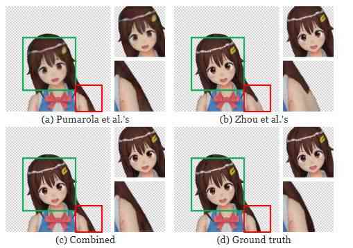 '动漫风格头像生成器：全方位动画制作教程与生成技巧详解'