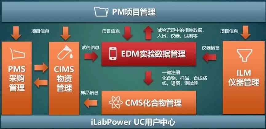 AI百晓生：全面盘点国内外AI领域知名企业及创新应用