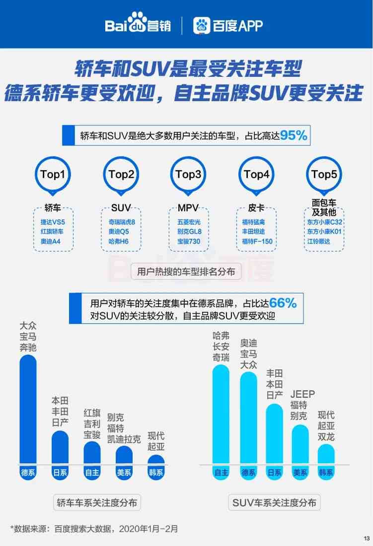 西安ai数据标注培训机构及公司地址与招聘信息汇总