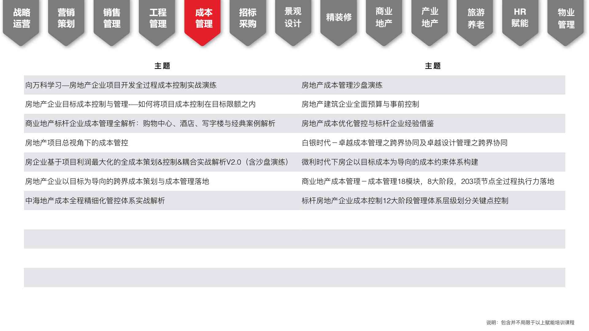 企业专属定制化培训计划与方案制定