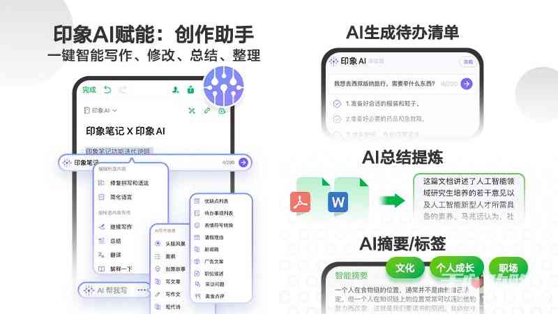 详解印象笔记AI写作功能：全面指南助您高效创作与知识管理