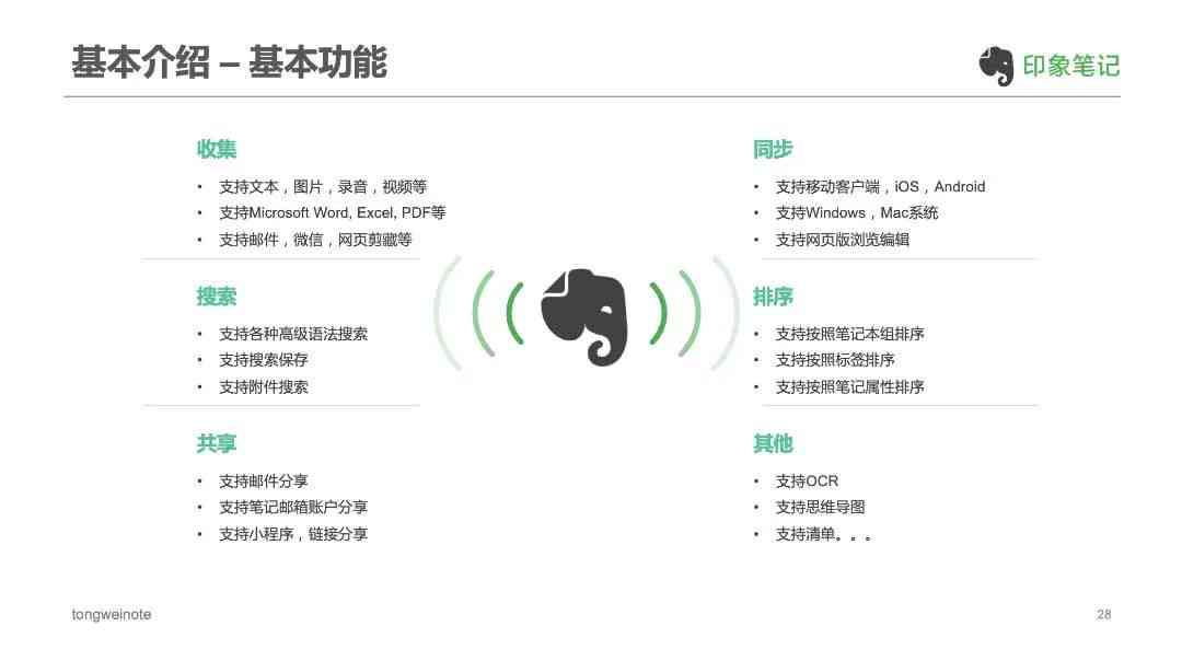 印象笔记的用法：全面解析使用技巧、作用及演示