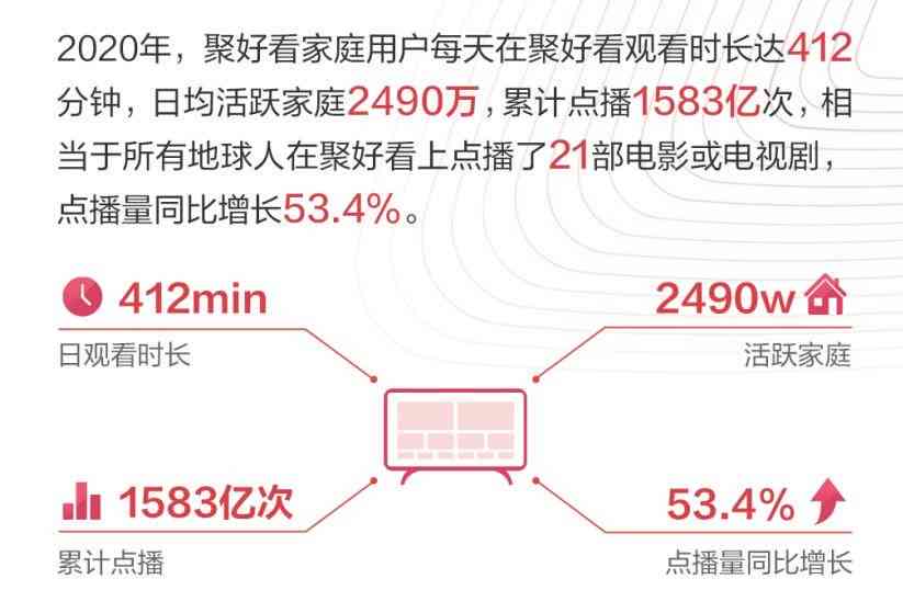 深度解析：生成式AI的多维能力与应用场景，全方位满足用户需求