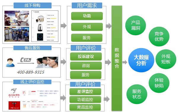 深度解析：生成式AI的多维能力与应用场景，全方位满足用户需求