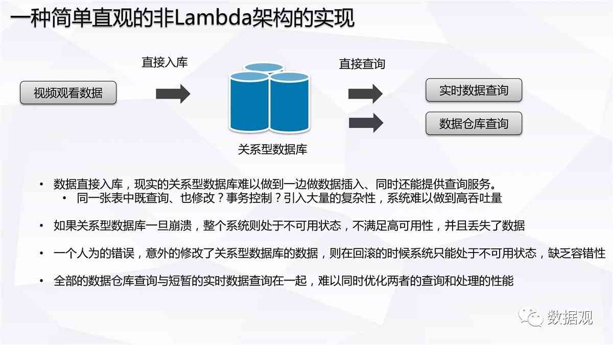 全方位解析：生成式AI引发的版权纠纷案件处理指南与应对策略