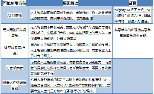 全方位解析：生成式AI引发的版权纠纷案件处理指南与应对策略