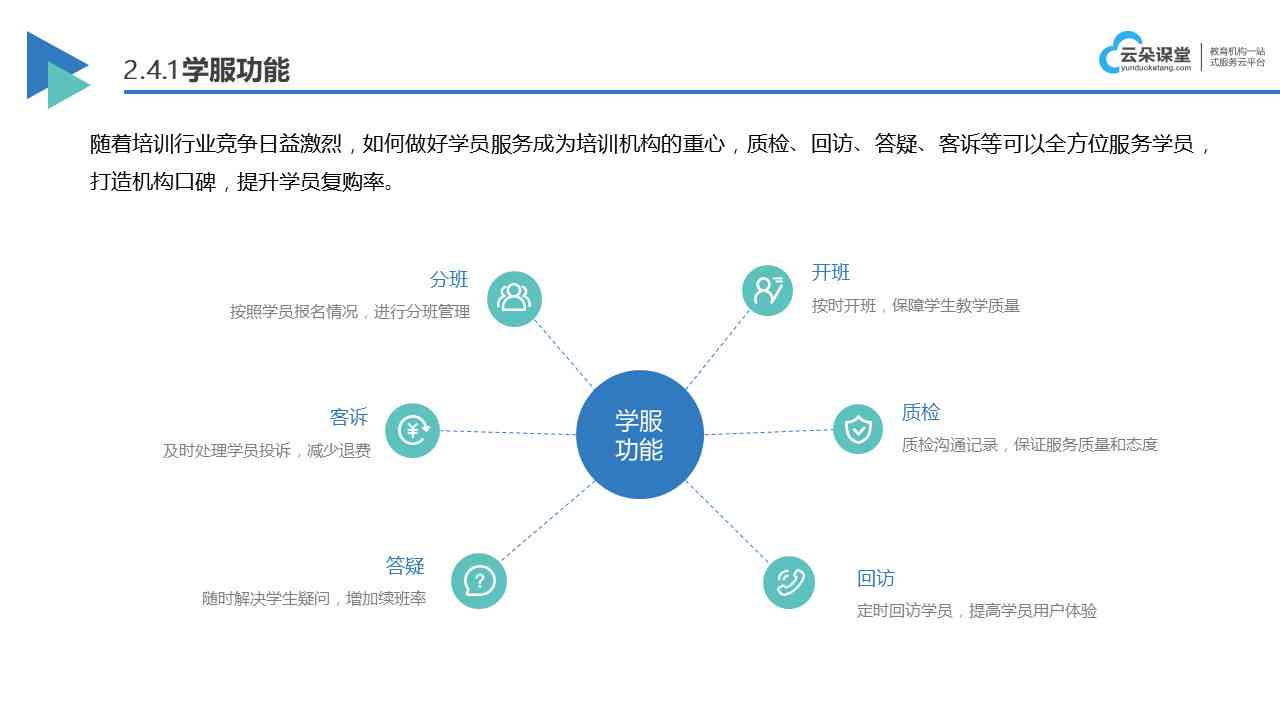 全面解读：智库灯塔产品培训课程、优势、应用场景及用户评价