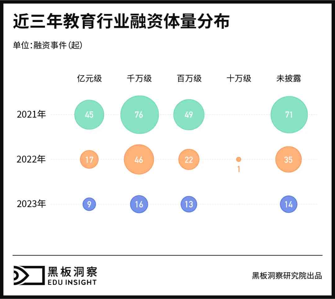 2023年度高中AI教育机构综合实力排行榜：前十名精选解析与全面指南