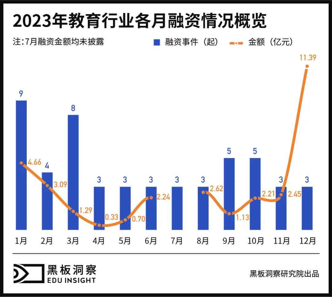 2023年度高中AI教育机构综合实力排行榜：前十名精选解析与全面指南