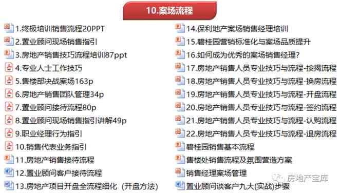 全面攻略：房地产文章撰写要点与优化技巧解析