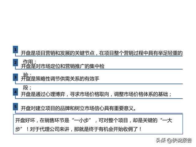 全面攻略：房地产文章撰写要点与优化技巧解析