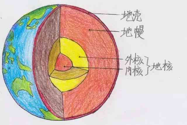 牛顿树下苹果树旁经典笔画图片大全：探索科学家的灵感瞬间