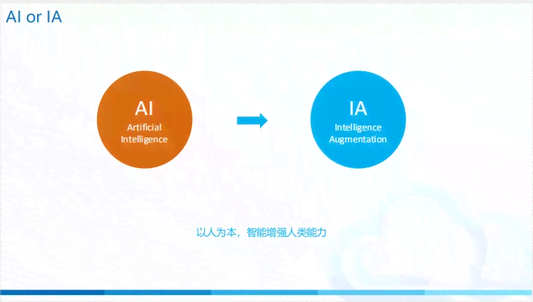 AI的培训：从教程到广播剧，全方位技术培训与建议指南