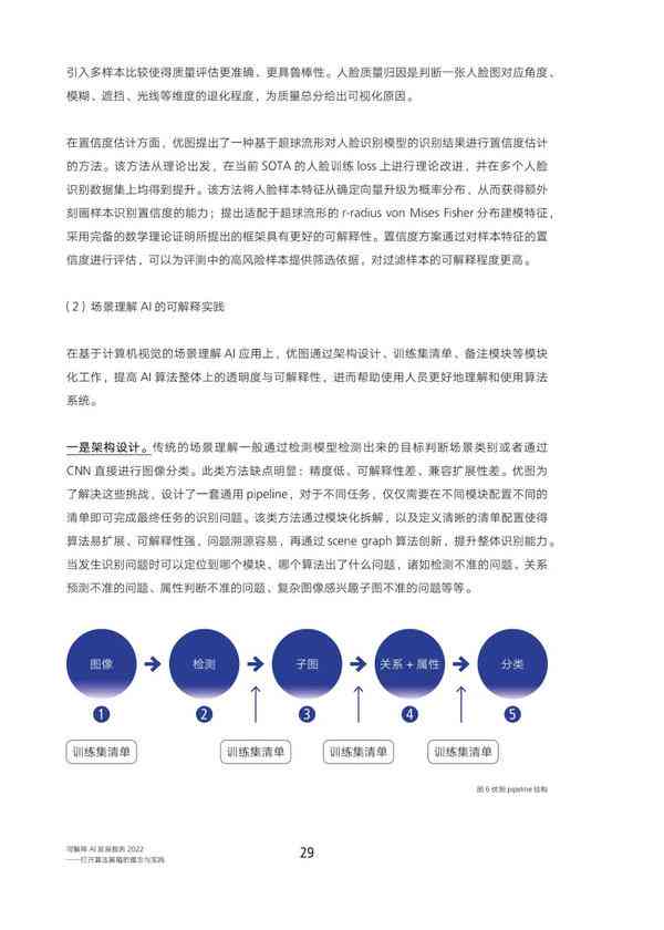 腾讯研究院ai生成内容