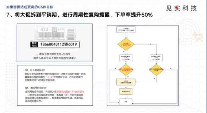 AI辅助下的全方位穿搭课程教案制作指南：从构思到实践