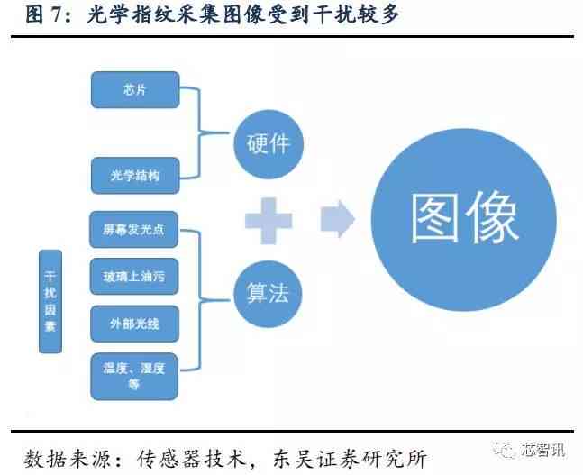 AI辅助下的全方位穿搭课程教案制作指南：从构思到实践