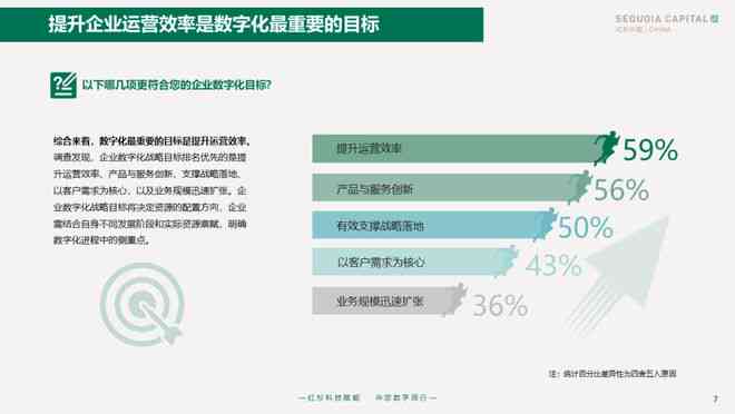 ai公司介绍生成工具：制作方法与指南