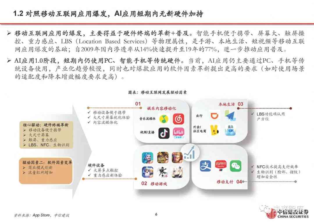 深度解析：生成AI的优势与不足——全面审视用户关注的技术痛点与挑战