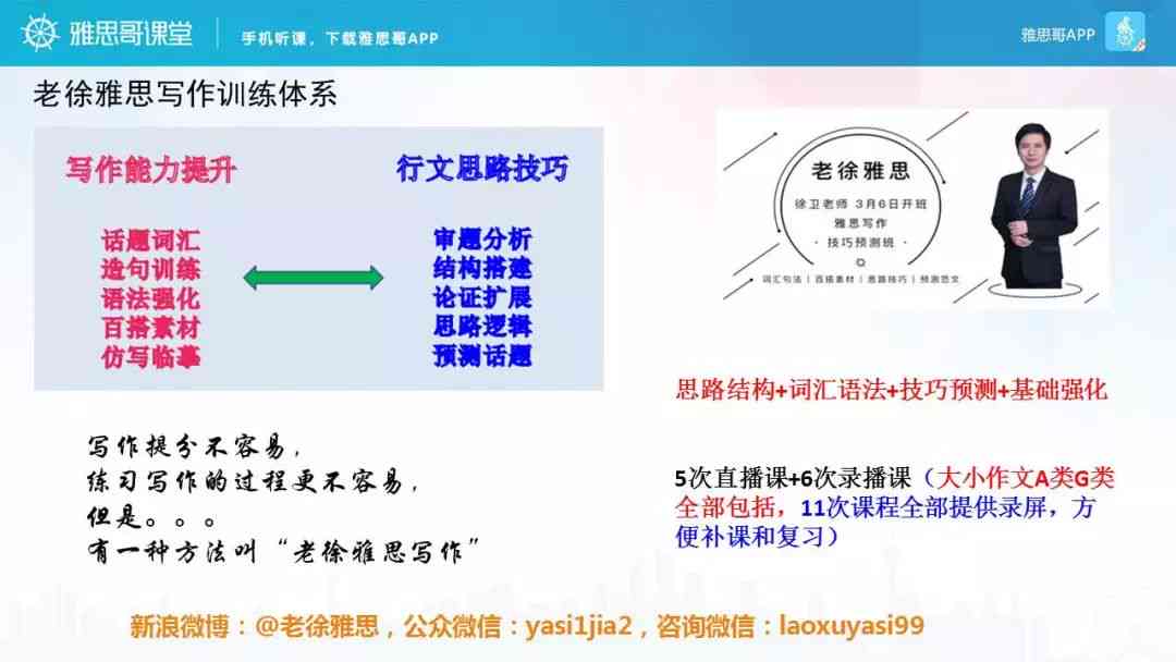 全面解析阅读与写作课程：涵技巧提升、策略指导与实用案例