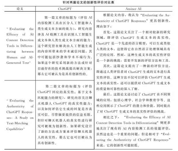 生成式AI的优势和劣势分析：论文式深度解析与综合评估