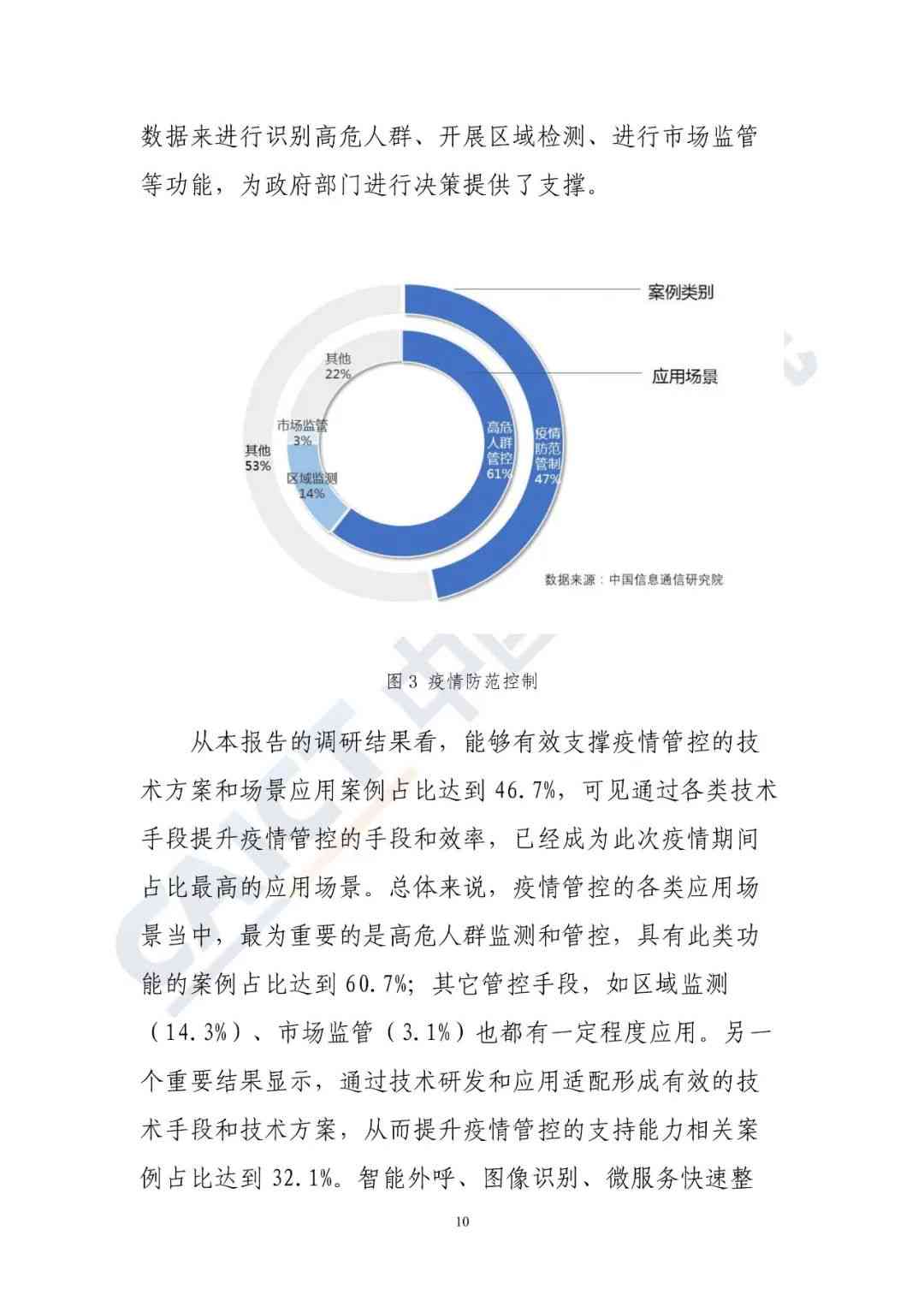 数字孪生技术案例精选：多领域应用实例文库汇编