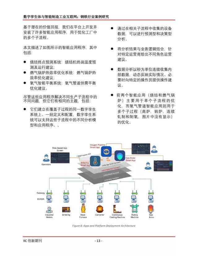 深入解析数字孪生技术：跨行业应用案例与综合效益分析