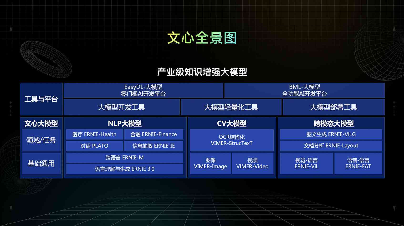 大模型AI生成工具KTOP：智能高效模型构建新选择