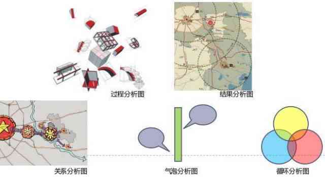 如何使用AI绘制素材：绘画教程与实用技巧