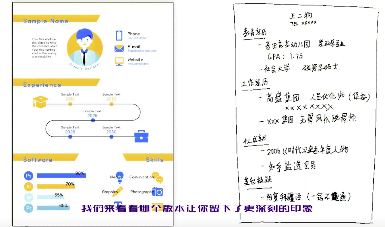 探索简历生成应用缺陷：全方位分析其缺点与不足