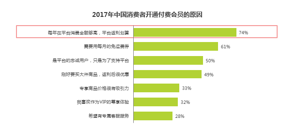 AI写作助手价格详解：免费与付费服务对比及收费标准全面解析