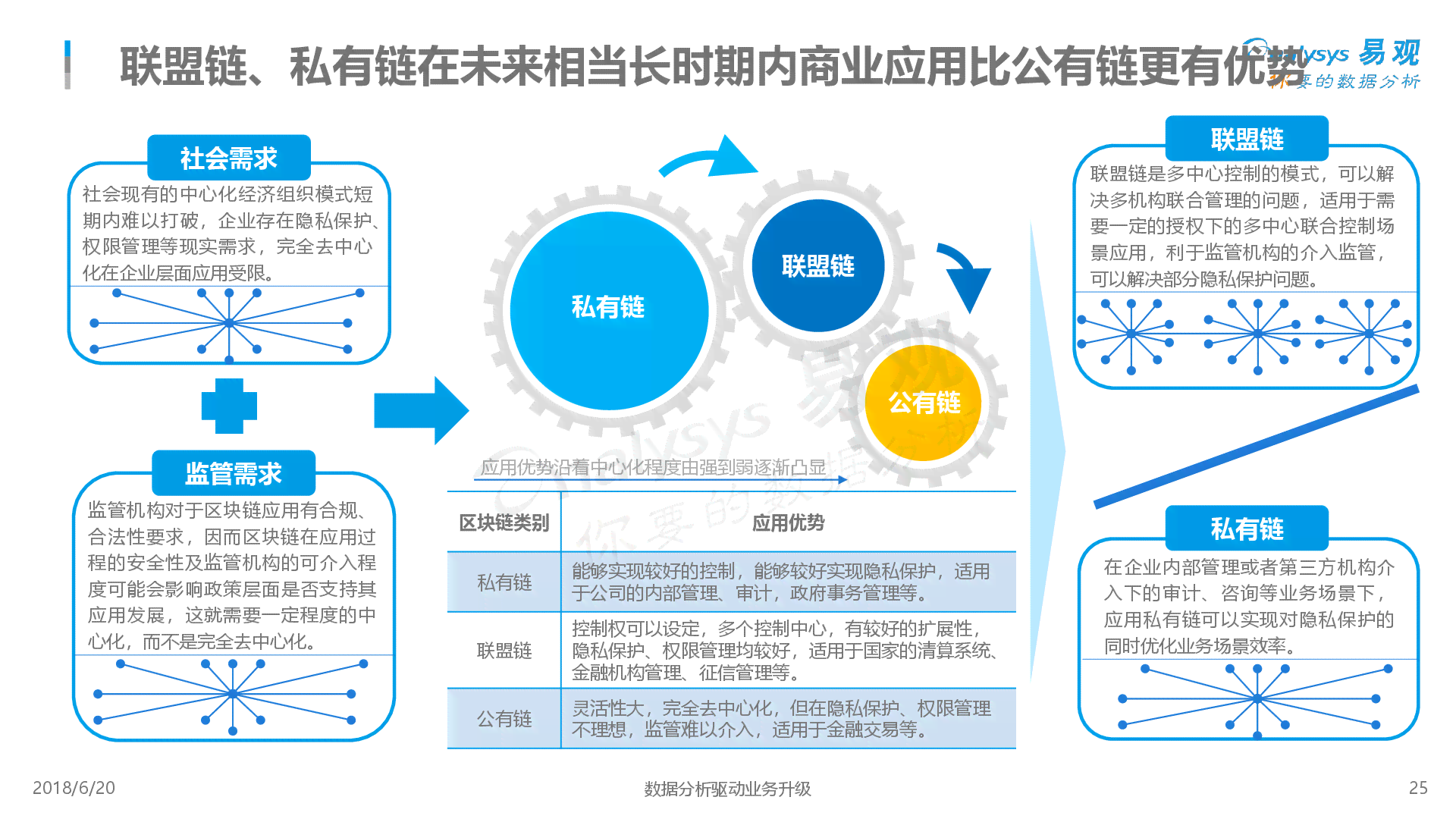 AI生成模型：全面解析技术原理、应用场景与未来发展趋势