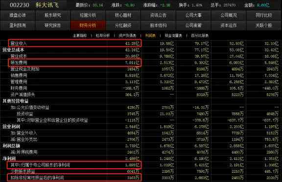 四维ai生成软件有几分可信的-四维ai生成软件有几分可信的