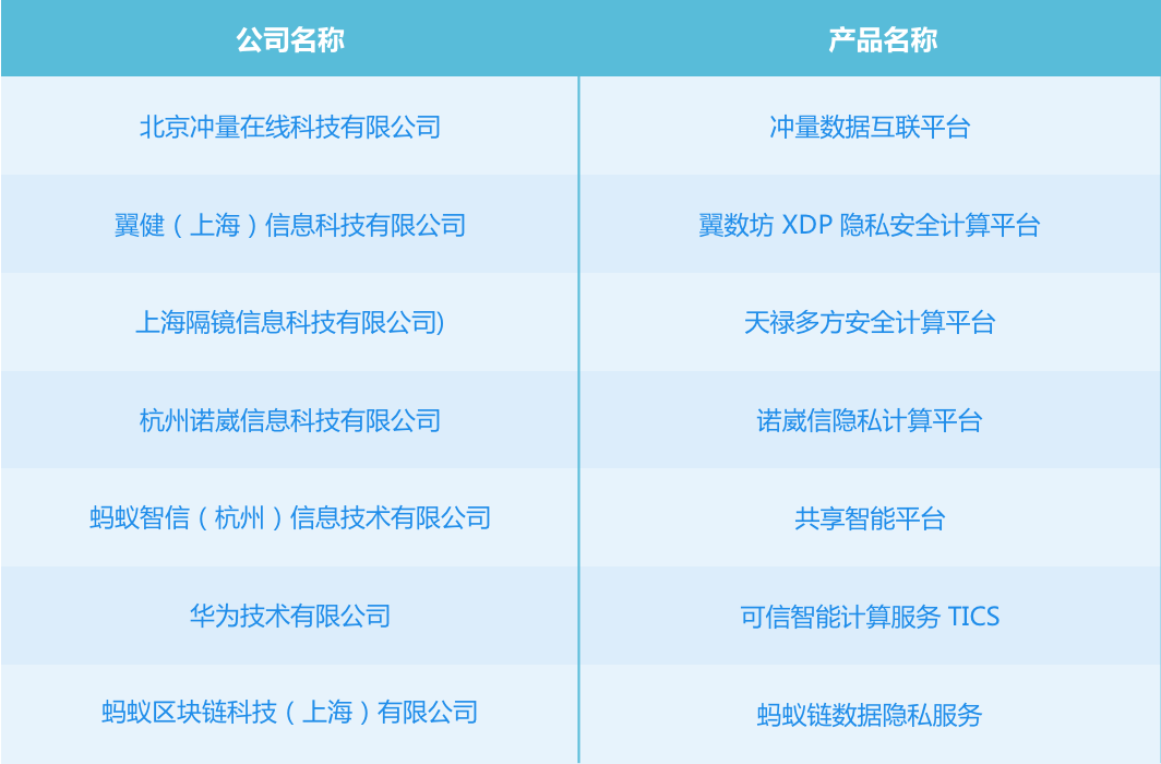 四维ai生成软件有几分可信的-四维ai生成软件有几分可信的